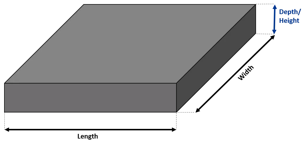 square slab
